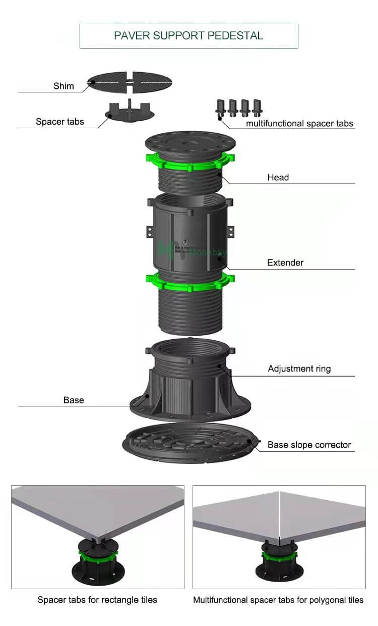 Moon Bay Pedestal System